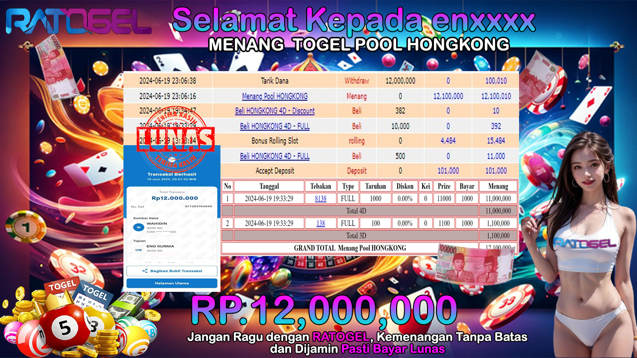 BUKTI JACKPOT TOGEL POOL HONGKONG TERPERCAYA DI INDONESIA